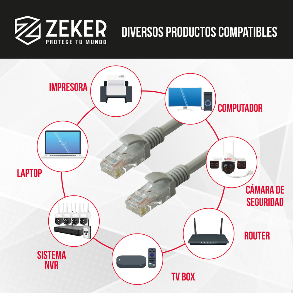 Cable Dual Camara Seguridad Zeker Extensor Poder Ethernet 5m