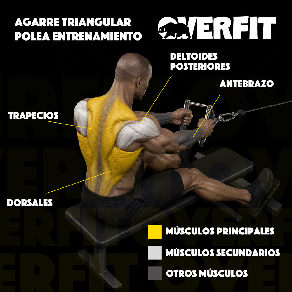 Agarre Triangulo Engomado Pro Overfit - Vista 7