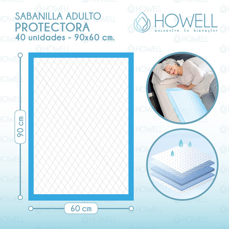 Pañales Sabanillas Adulto Howell Protector Cama Desechables 90x60cm 40 unidades