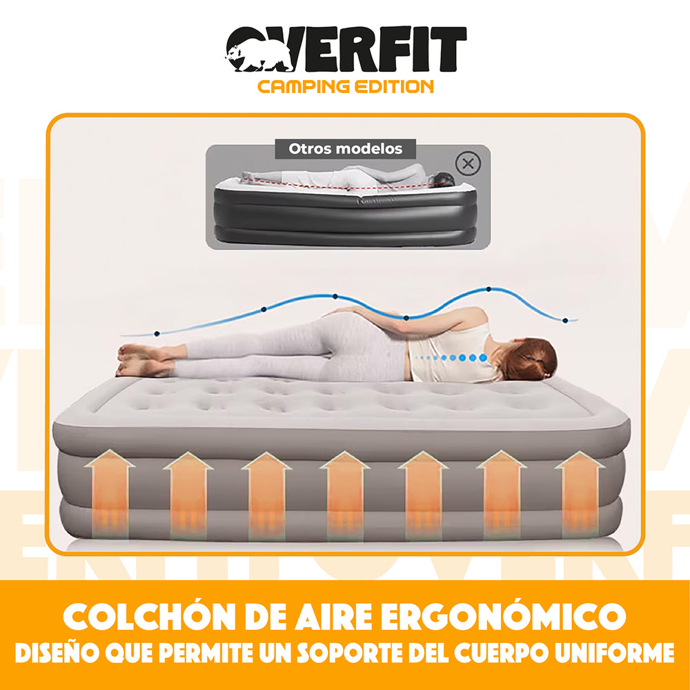 Colchon Inflable Electrico 1.5 Plaza Overfit Bomba Portatil