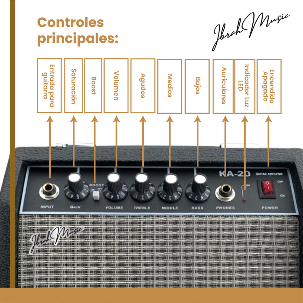 Amplificador Guitarra Electrica y Electroacustica Ibrah KA-20W