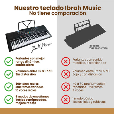 Piano Eléctrico Yongmei 61 Teclas IB-2800 Teclado Musical USB