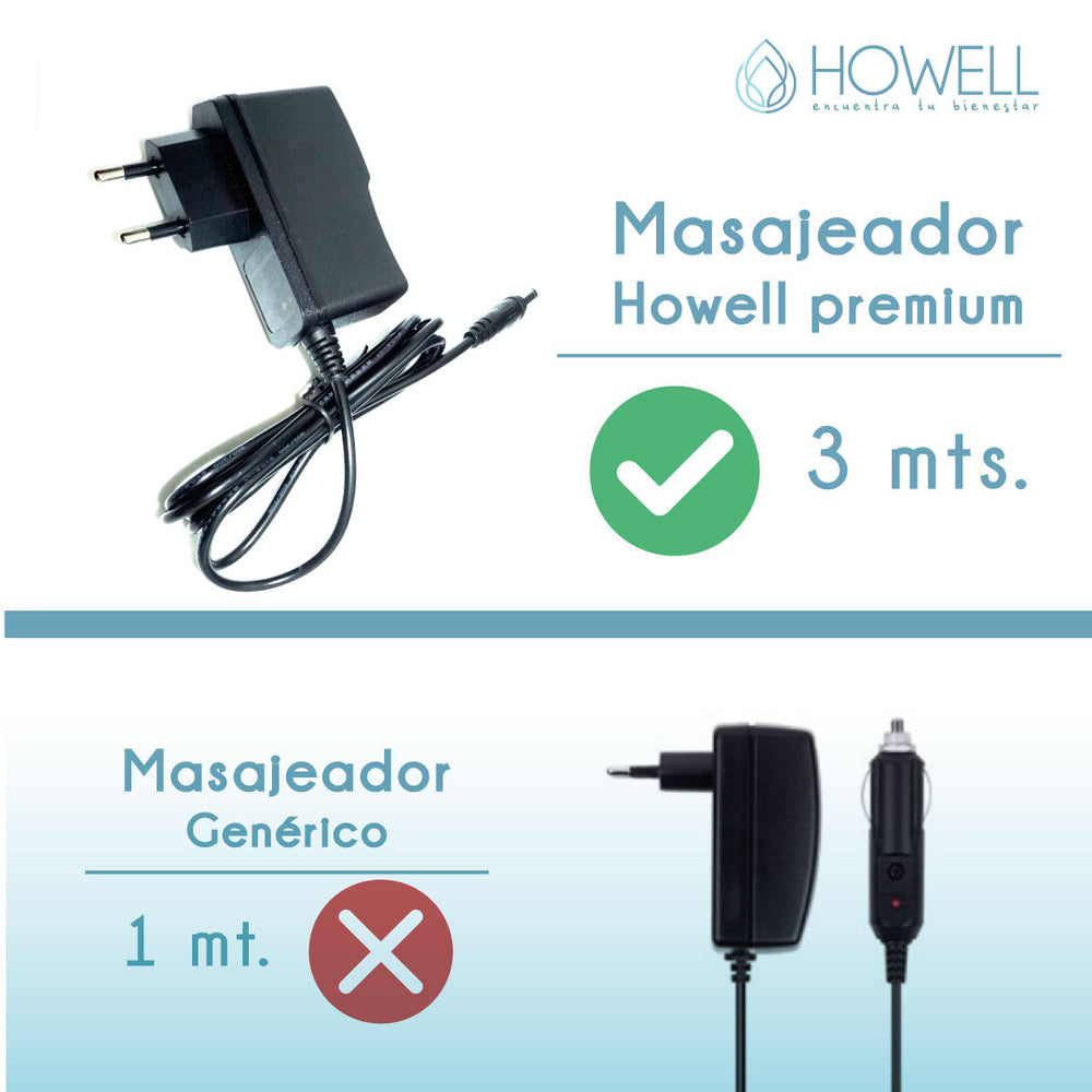 Masajeador Inalámbrico Howell Corporal Para Cuello Hombros