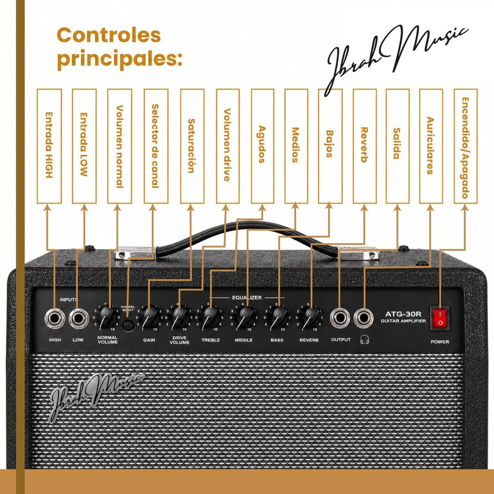 Amplificador Ibrah Music ATG-30 30W - Vista 5
