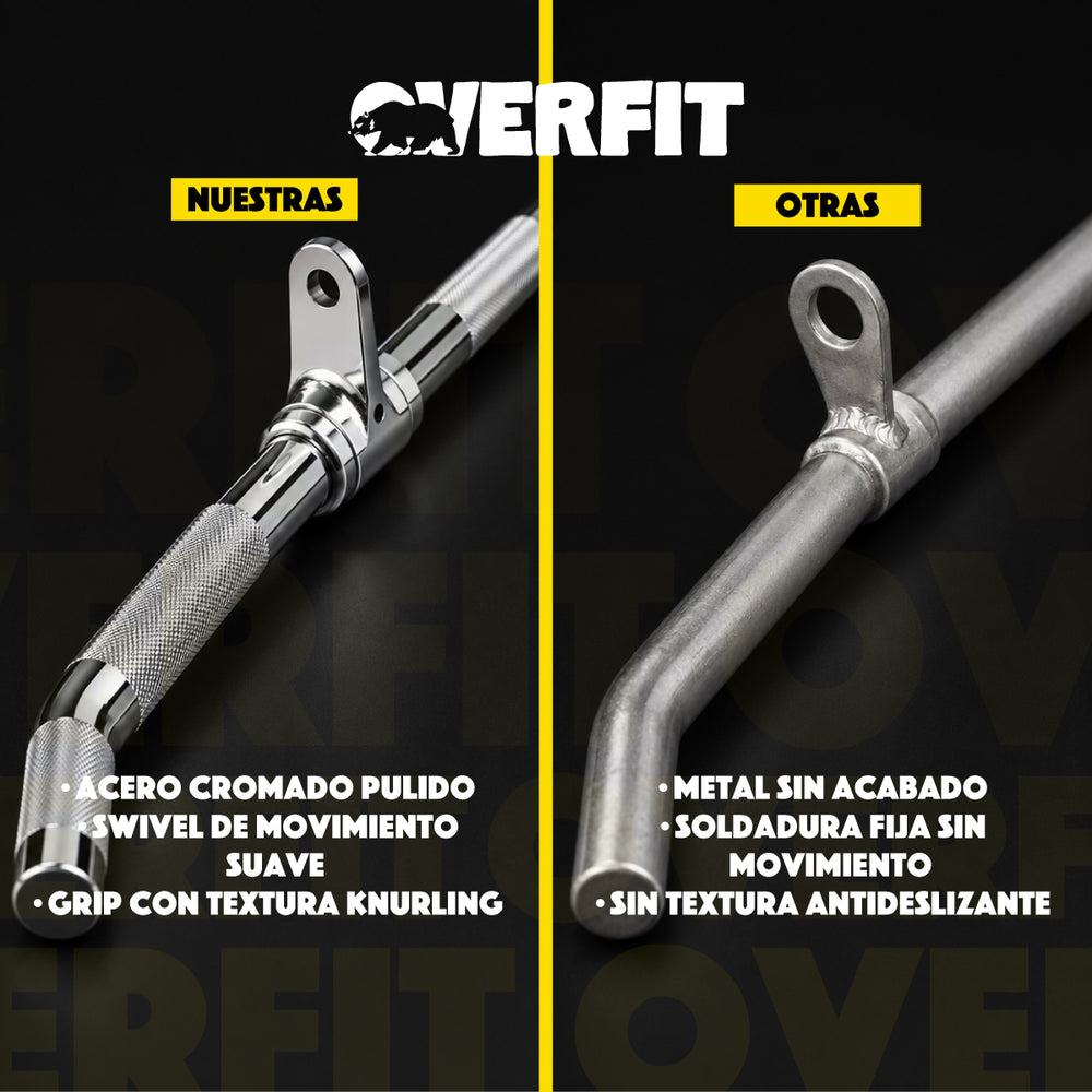Agarre Tipo Remo Ergonomico Pro Overfit Entrenamiento Polea