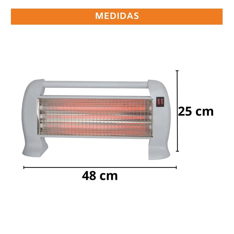 Calefactor Electrico Termoventilador 1500W