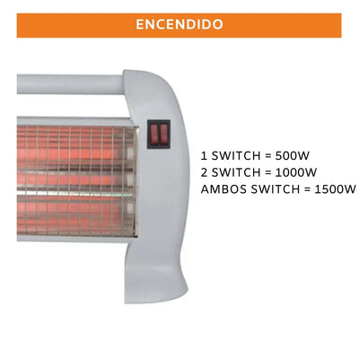 Calefactor Electrico Termoventilador 1500W