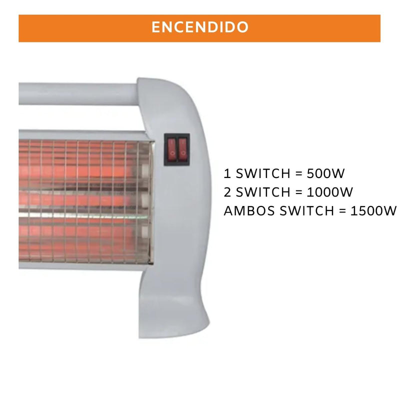 Calefactor Electrico Termoventilador 1500W