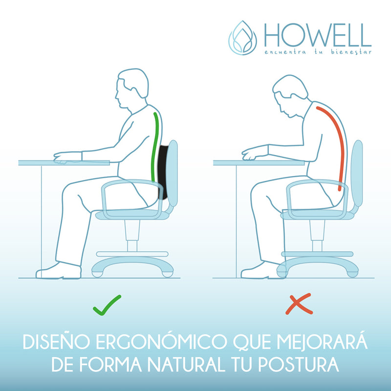 Pack Cojin Lumbar Viscoelástico Asiento y Espalda Howell